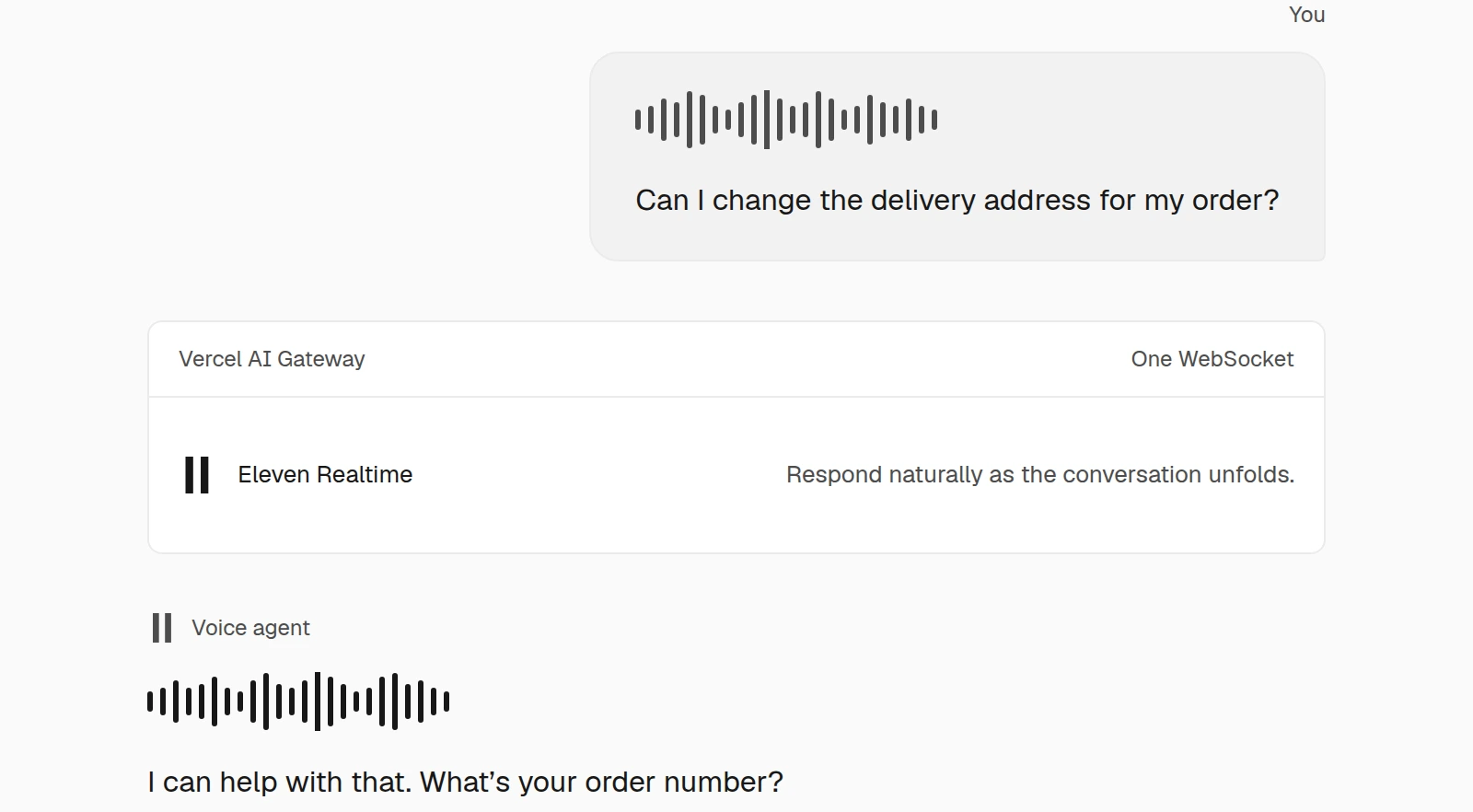 Realtime voice agent